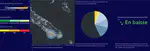 ESRI Dashboard / Light pollution