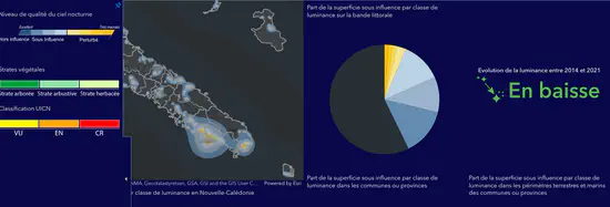 ESRI Dashboard / Light pollution