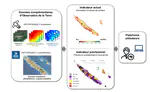 Vegetation drought monitoring by remote sensing